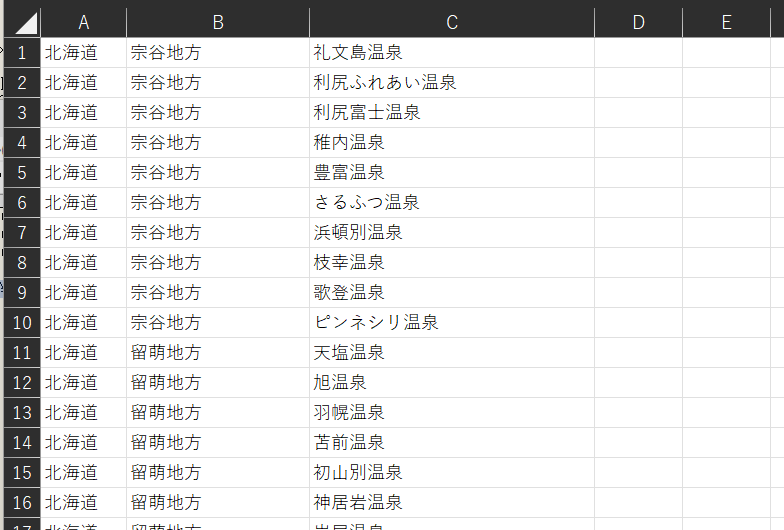 日本の温泉地一覧.csv